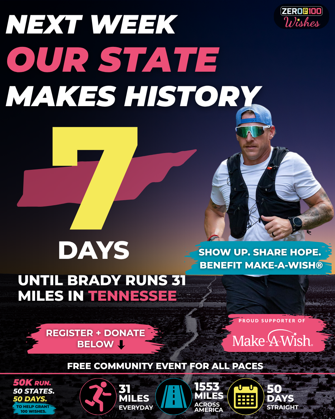 Tennessee 7 Days Post