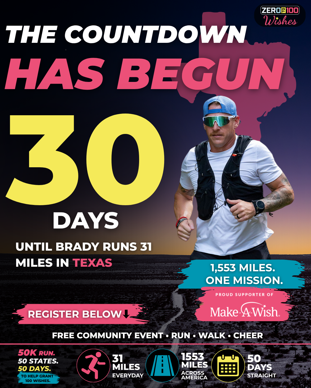 Texas 30 Days Post