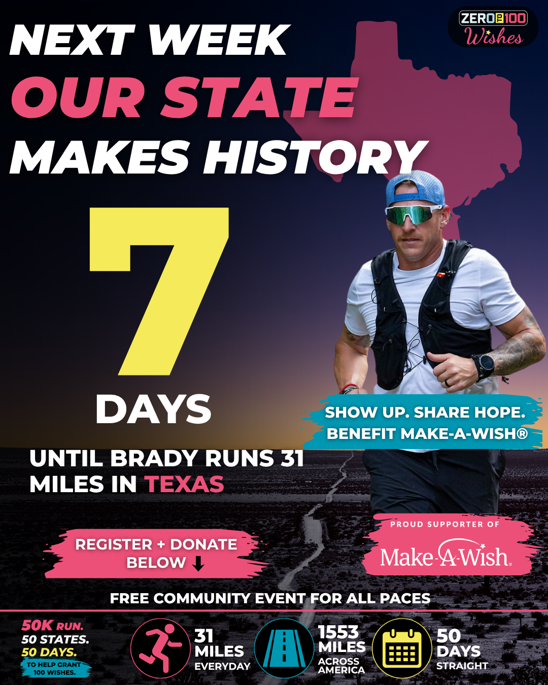 Texas 7 Days Post