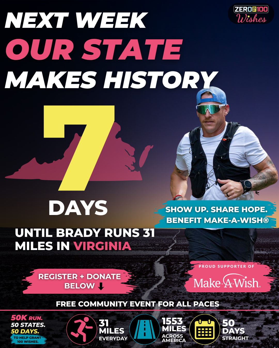 Virginia 7 Days Post