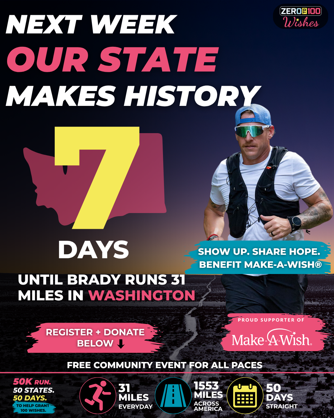 Washington 7 Days Post
