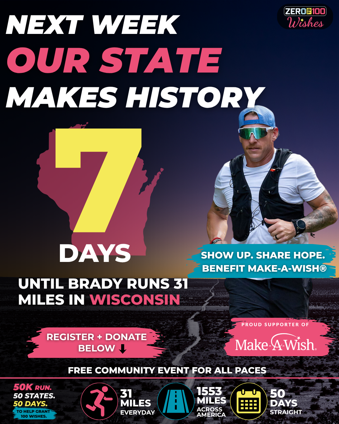 Wisconsin 7 Days Post
