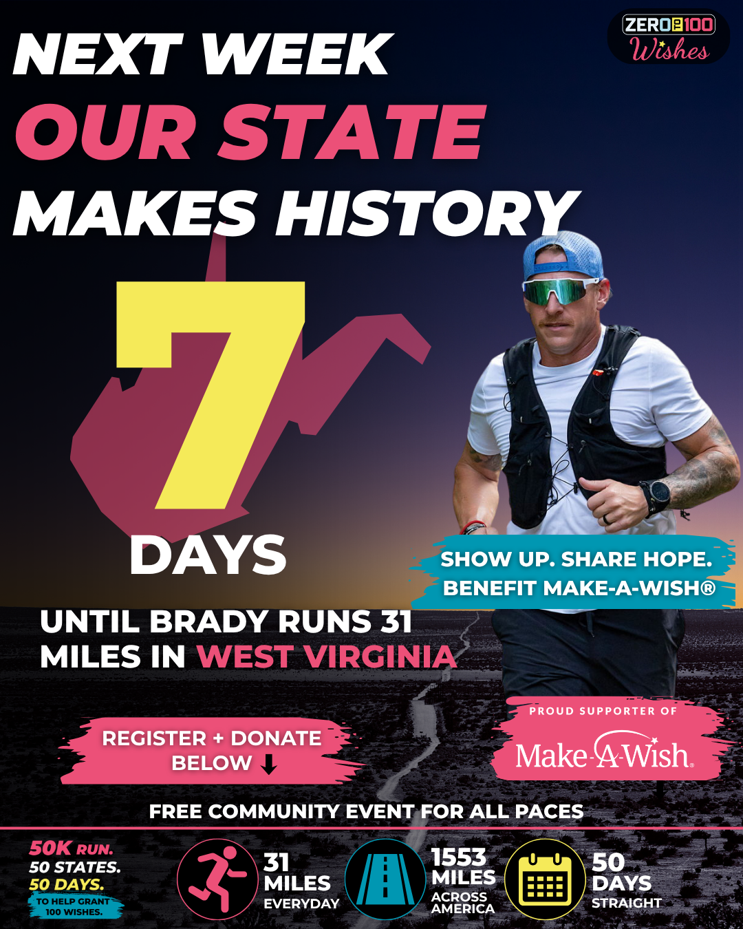 West Virginia 7 Days Post