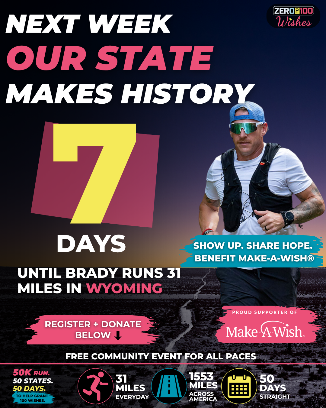 Wyoming 7 Days Post
